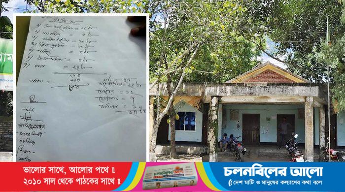 ছবি: অষ্টমনিষা ইউনিয়ন পরিষদ ও ভিজিএফ চাউল আত্মসাৎ চেষ্টার খসড়া তালিকা।
